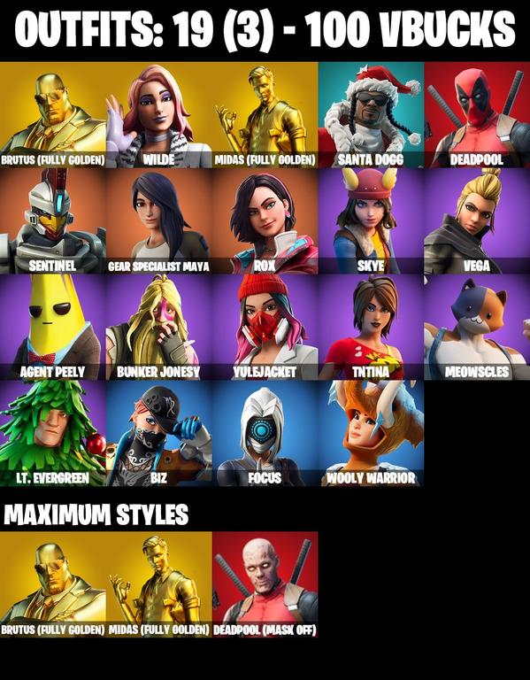 skins comp