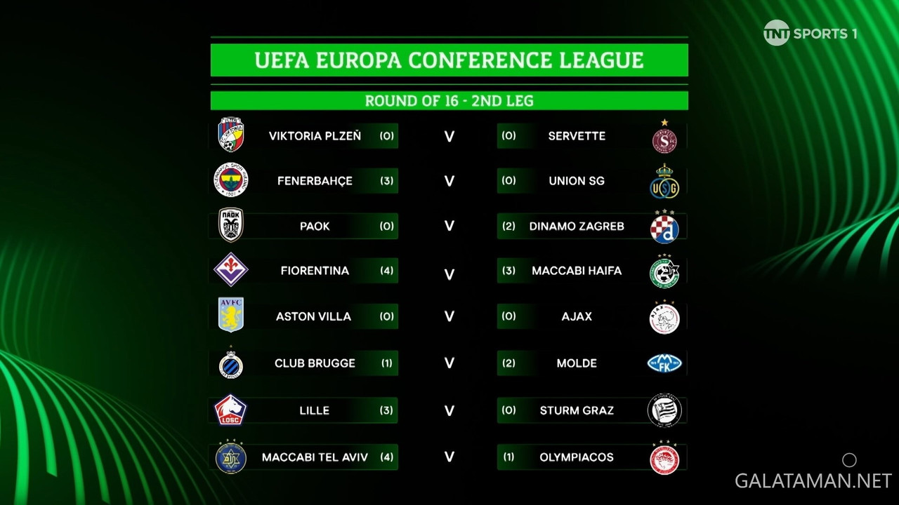 [Image: 03-09-22-50-01-TNT-Sports-1-FHD-UEFA-Eur...-06-13.jpg]