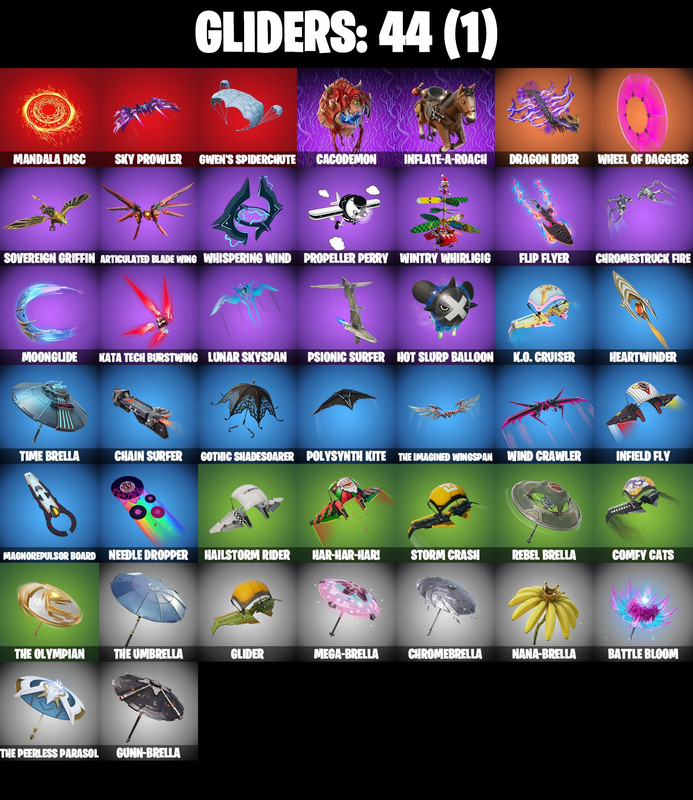 gliders comp