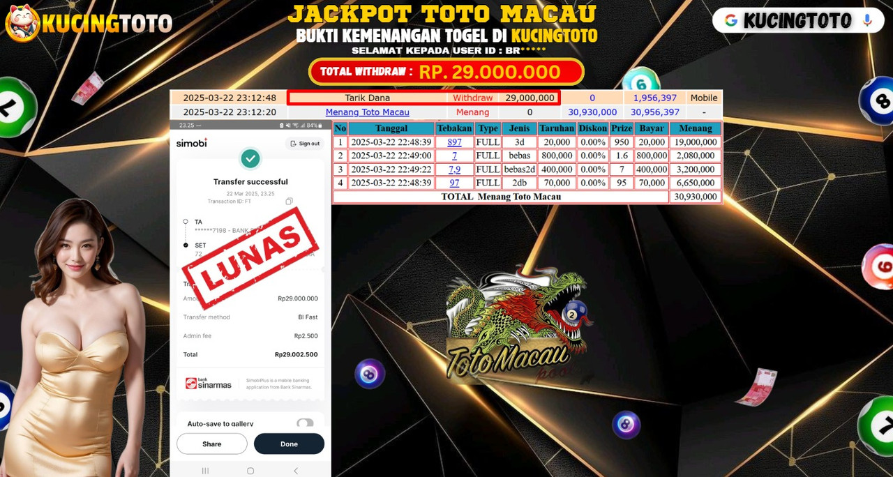 KUCINGTOTO JACKPOT TOGEL TOTO MACAU RP.29.000.000.,- LUNAS