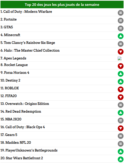 https://i.postimg.cc/jSyXkC1H/top20.png