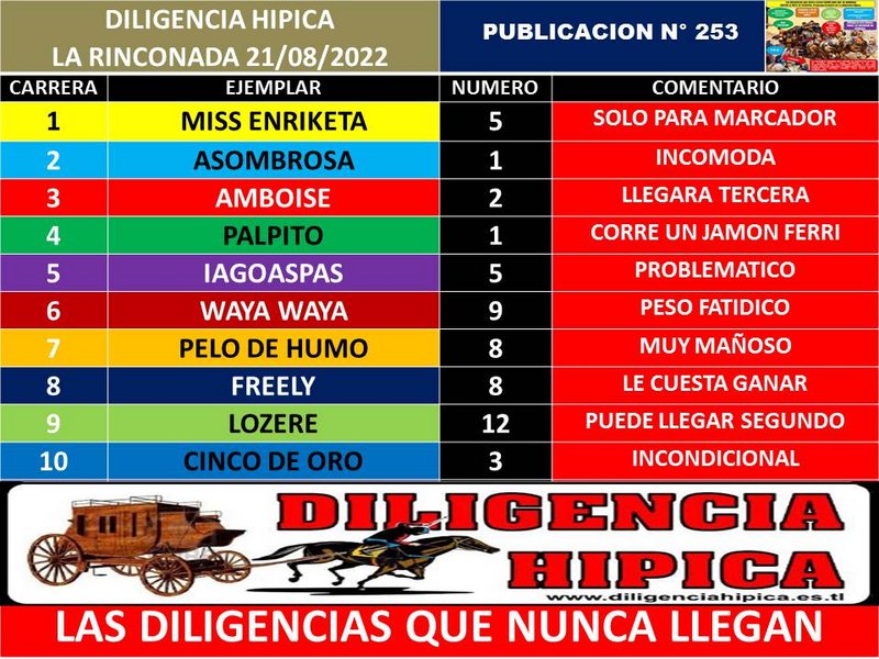 LAS DILIGENCIAS QUE NUNCA LLEGAN DOMINGO 21/08/2022 FORMATO-DOBLE-1