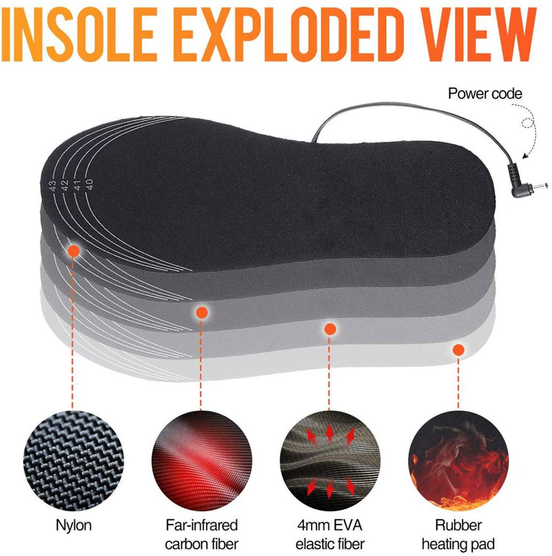 Flexible Cutting Design