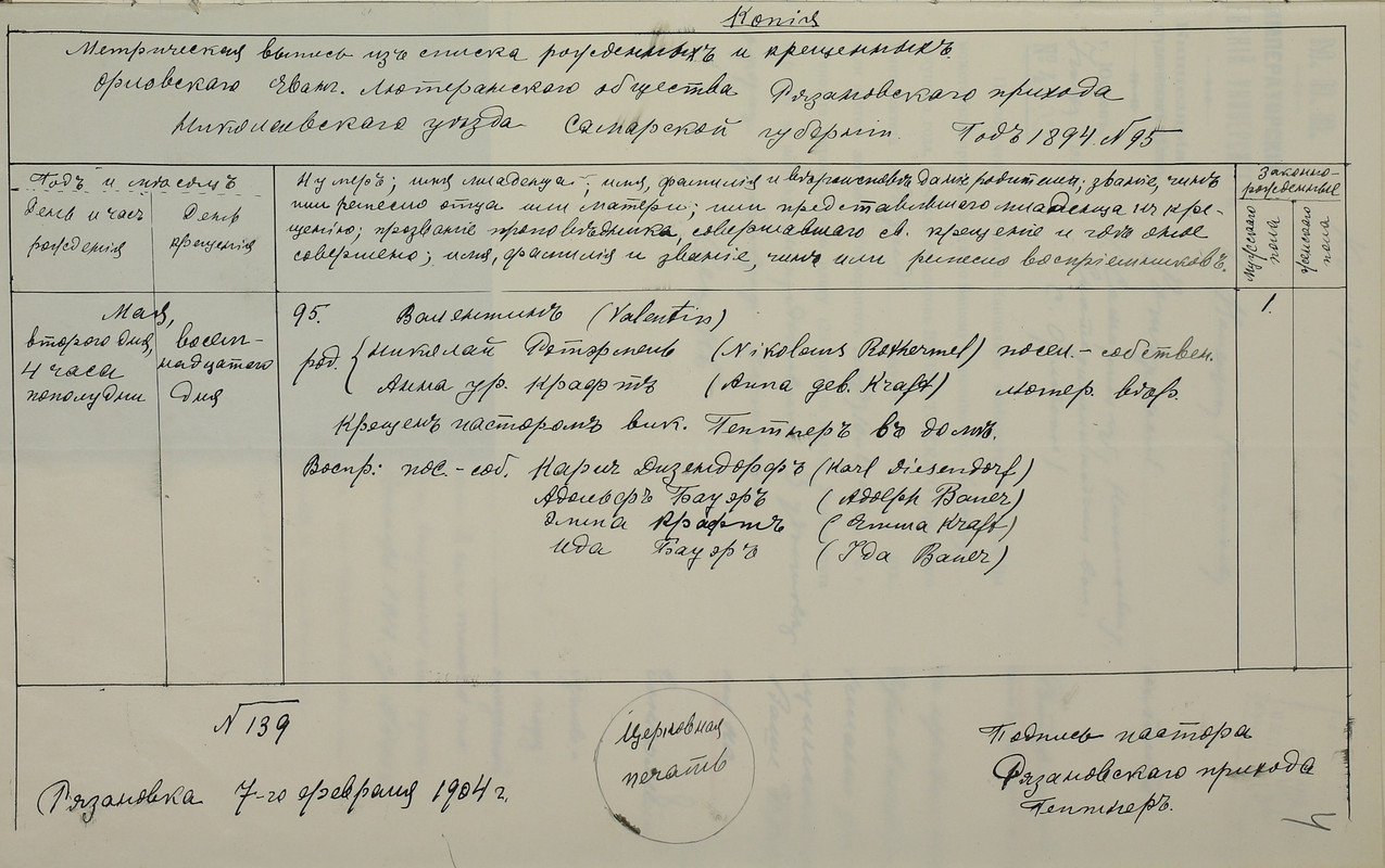 Rothermel_Valentin_Metritscheskaja_wypiska