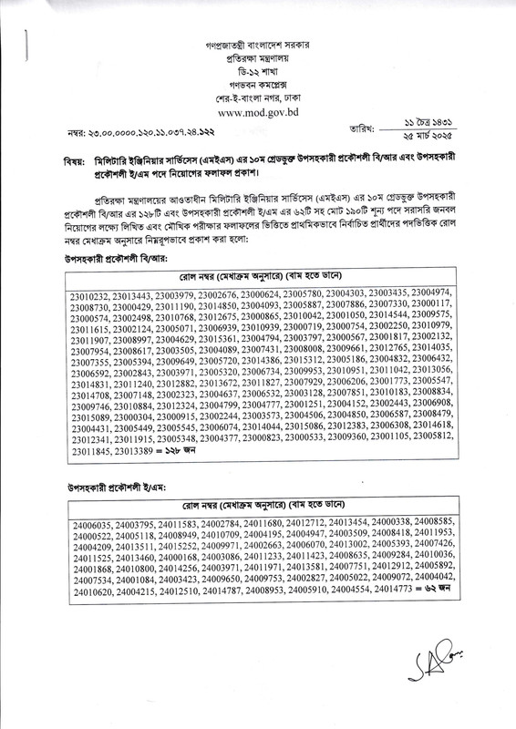 MES-SAE-Final-Result-2025-PDF-1