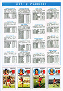 Calciatori-1976-1977-Panini-33