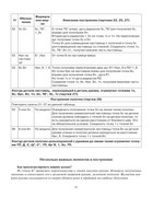 Zlachevskaya-G-86