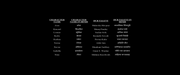 Jurassic-World-Rebirth-2025-AMAZON-hi-in-DUB-CREDITS-3