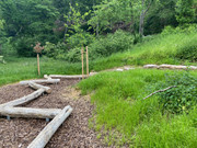 Flussbegegnungspunkt