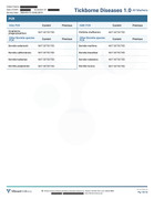 Tickborne-1-0-Vibrant-Redact-Page-14