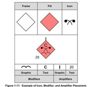 APP-6-D-JOINT-MILITARY-SYMBOLOGY-16-October-2017-03