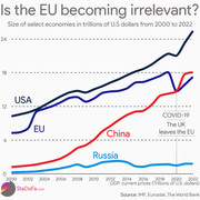 EU-irrelevant.jpg