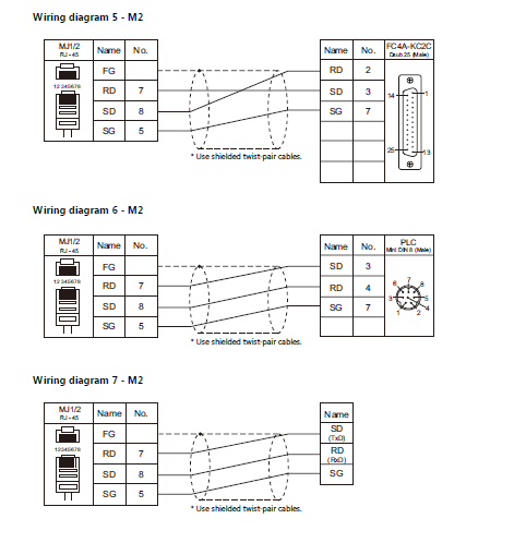 IDEC programming cable fc2a-kc2 for Micro3