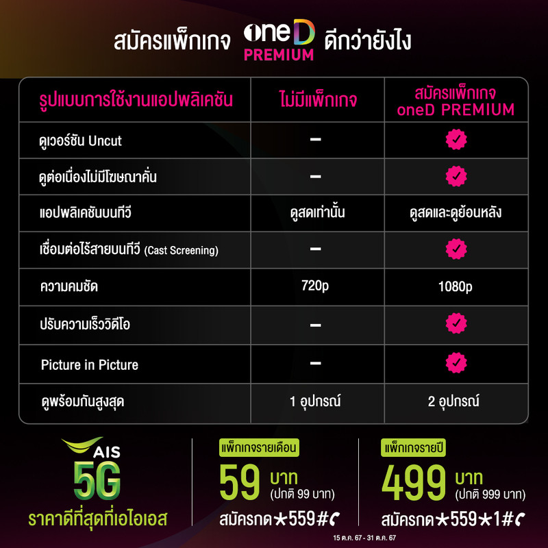 PIC3_AIS จับมือ เดอะ วัน เอ็นเตอร์ไพรส์ เสริมทัพสุดยอดความบันเทิง ผ่านแอป oneD