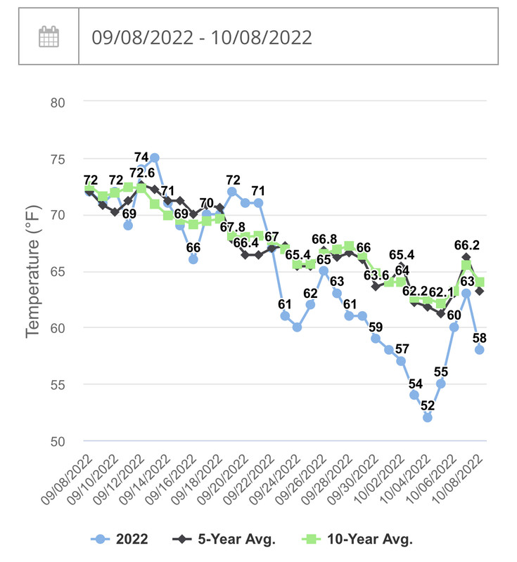 4F7A11D4-A460-4BAB-A170-4CC999AC98DC