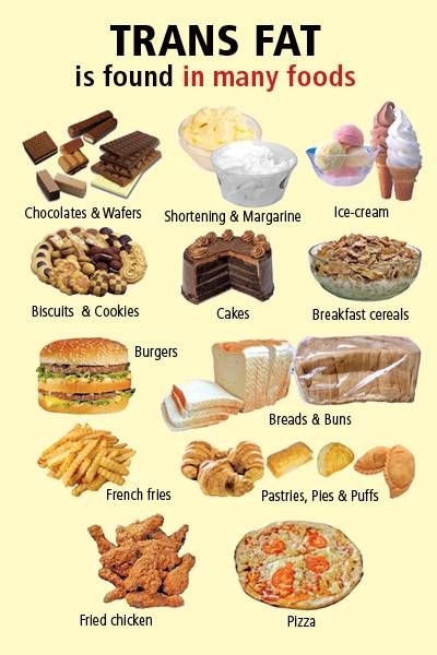trans-fat-in-food.jpg