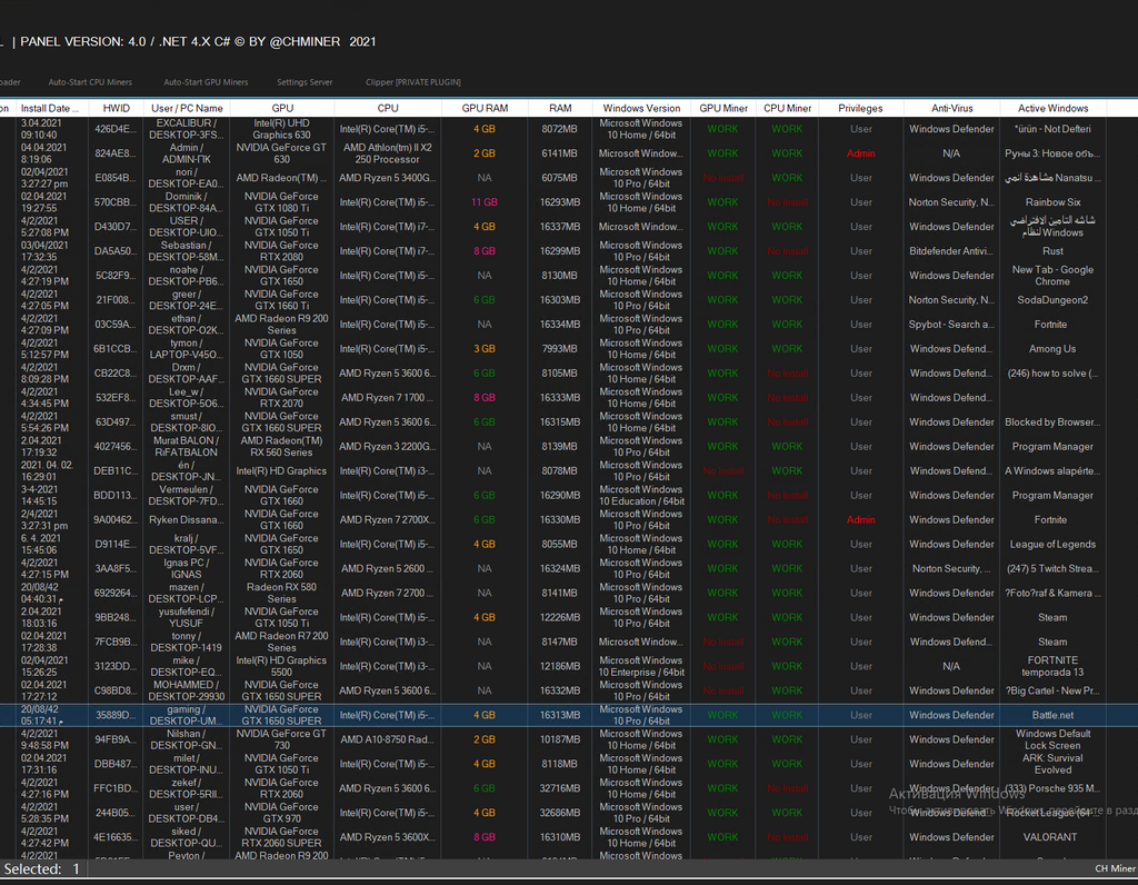 CH Miner 4.0 Builder + Painel