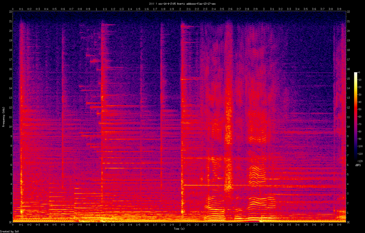 05 Averti addosso.flac-13-17-sec