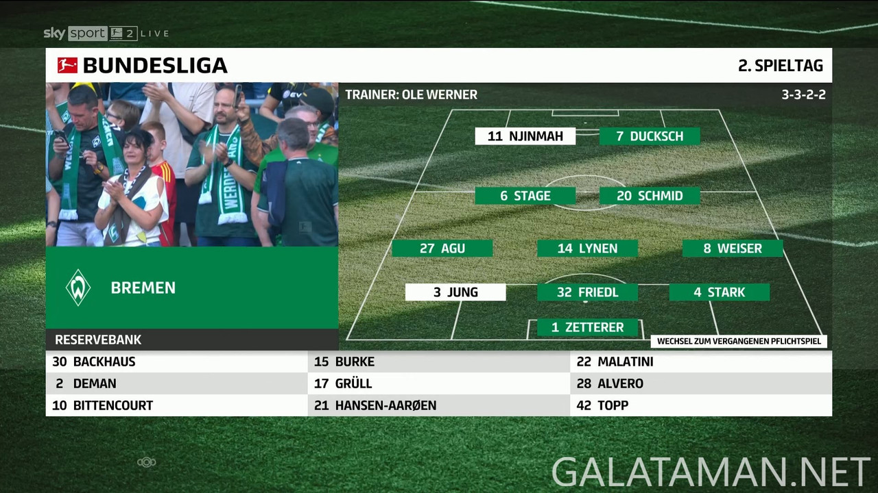 [Image: 08-31-15-15-02-Sky-Sport-Bundesliga-2-FH...-47-84.jpg]