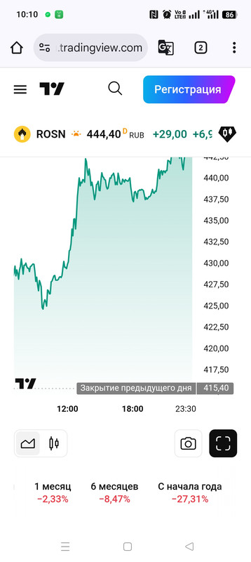 14 июня 2025 такой плюс..)))))))))))))) нам Не... нужен...)))))))))))))))))