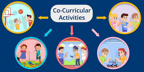 co-curricular