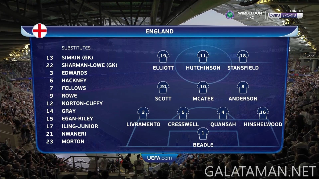 [Image: 06-28-20-15-02-FR-BEIN-SPORTS-1-FHD-Engl...20-100.jpg]