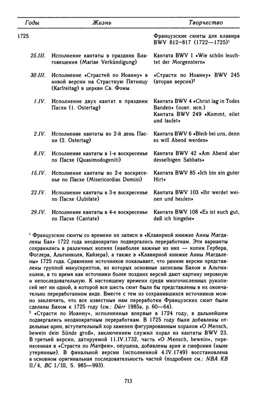 p0716