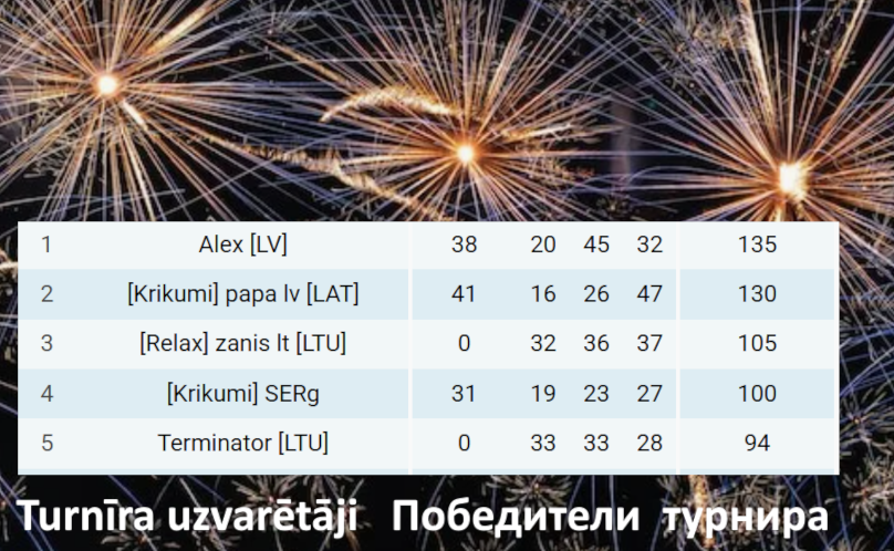 Скриншот 20260504 220556