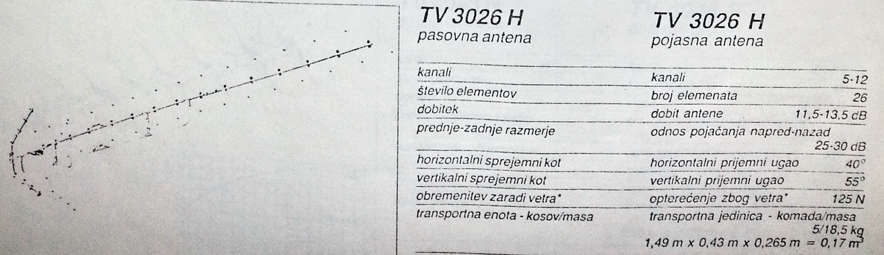 26