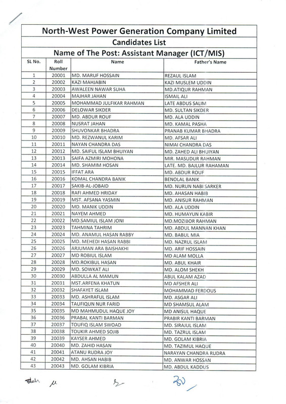 NWPGCL-Exam-Valid-Candidate-List-2024-PDF-1