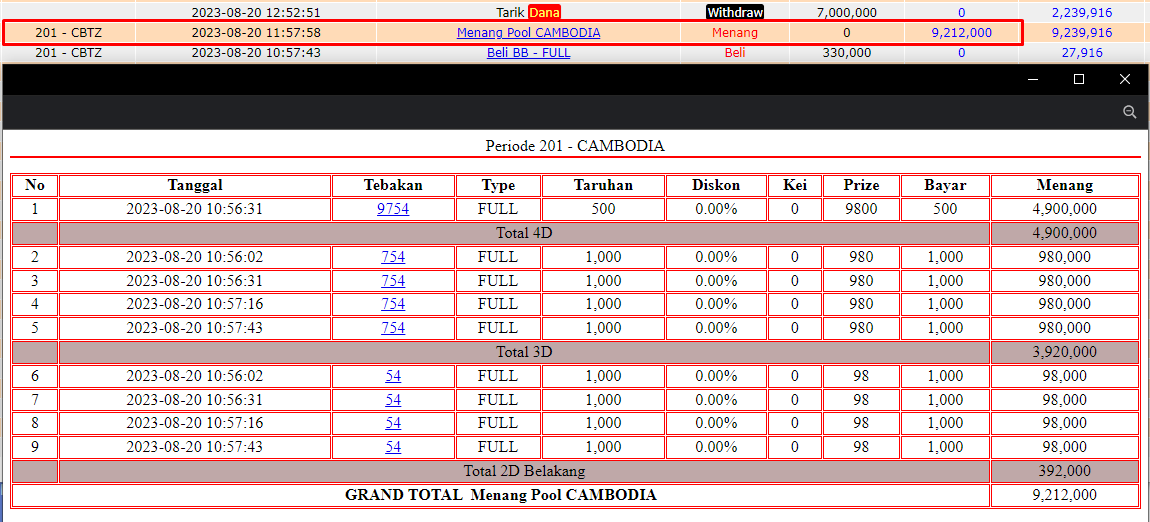 Bukti JP togel hari ini