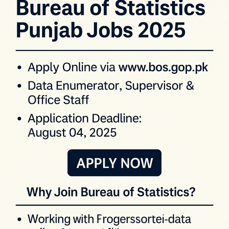 Punjab Bureau of Statistics Jobs 2025 - Apply Online at www.bos.gop.pk Punjab Bureau of Statistics Jobs 2025 – Official Government Recruitment Announcement in Urdu with Apply Online Details
