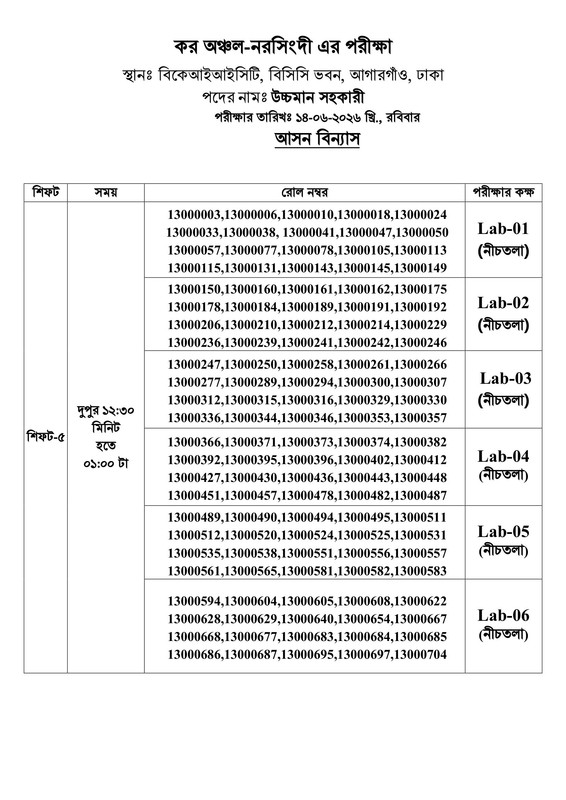 Taxes-Zone-Narsingdi-Practical-Test-Date-2026-PDF-06