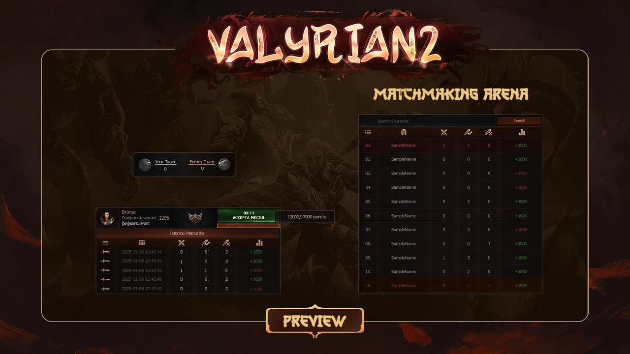 [PvP FARM NEWSCHOOL] Valyrian2.to - Land of uncharted legends - Mesaj 1 - Imagine 2