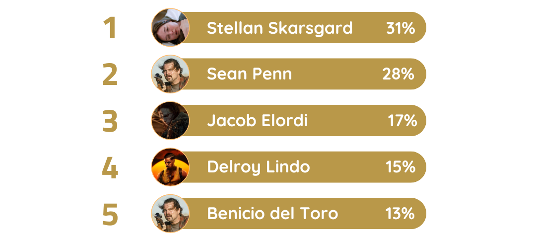 Secundario.png