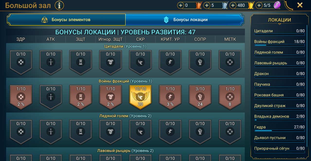 Большой зал РТА 1