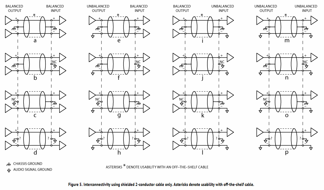 cable_wiring