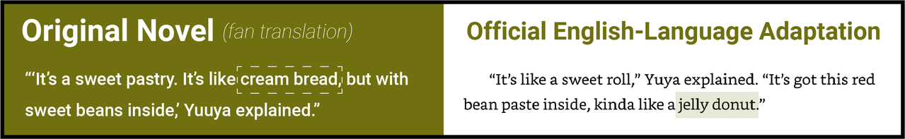 Chapter 2 novel 2 changes15