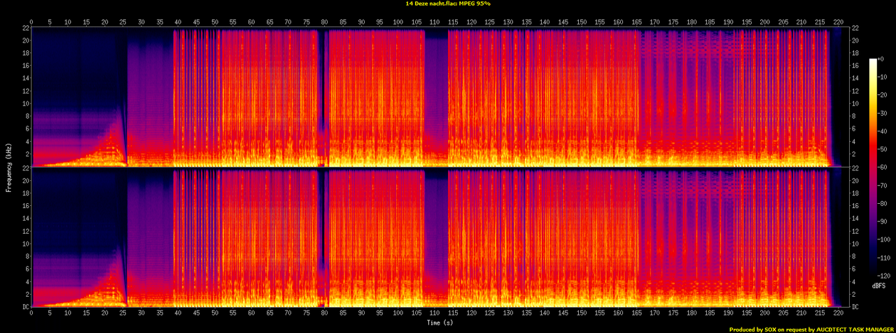 14 Deze nacht.flac.spectrogram