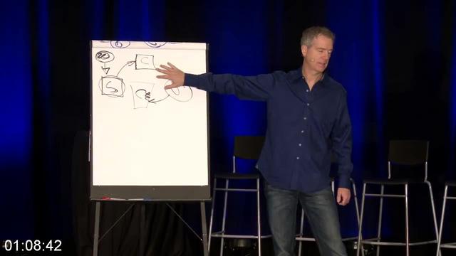 [Image: G-PRussell-Brunson-Funnel-Hacking-Live.jpg]