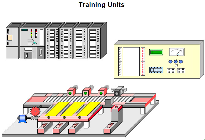Siemens Courses Siemens Courses
