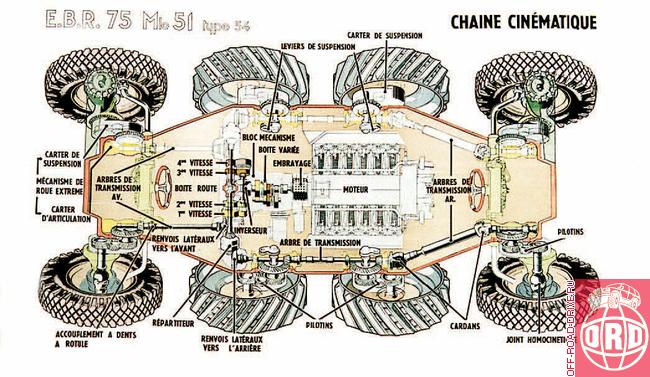 (066-071)Bronevik_Page_3_Image_0001