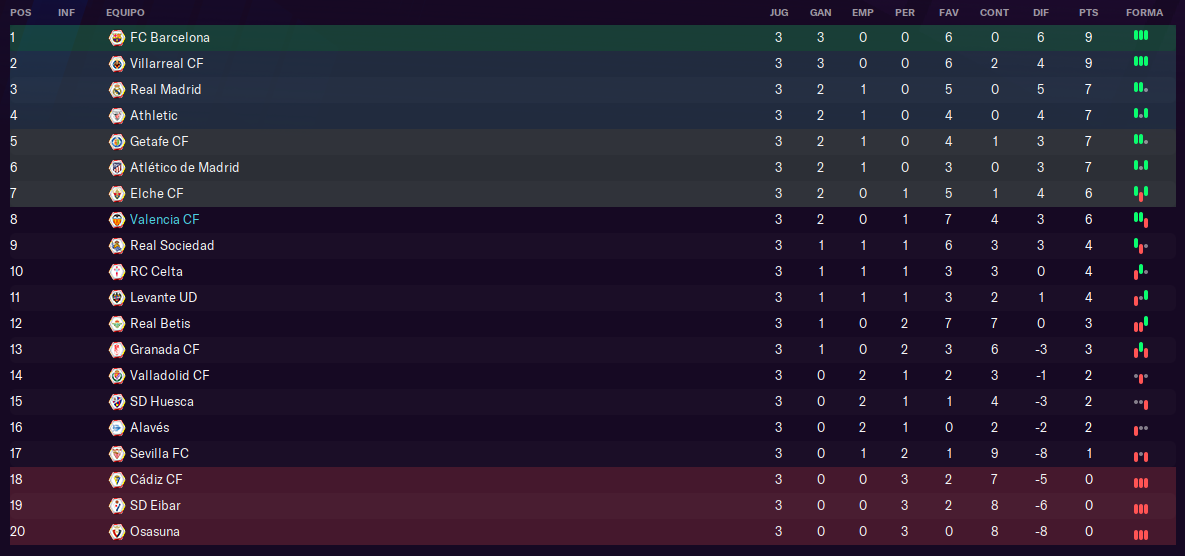 CLASIFICACION.png