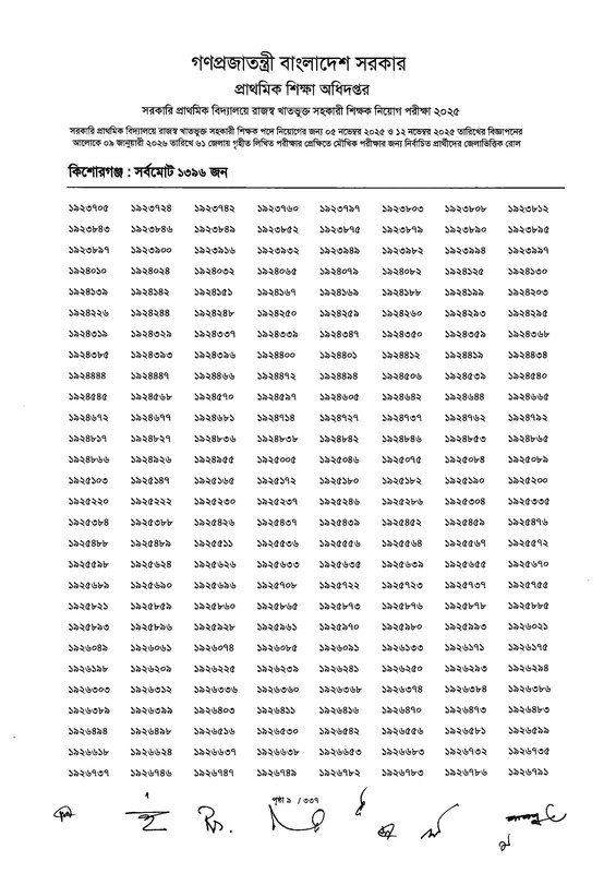 Primary-MCQ-Exam-Result-2026-PDF-011