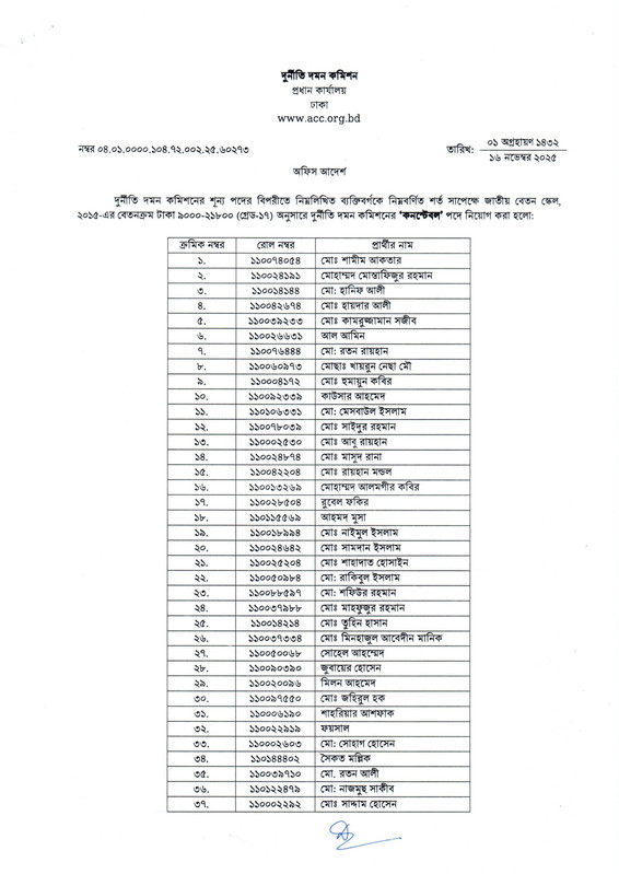 ACC-Final-Result-Notice-2025-PDF-1