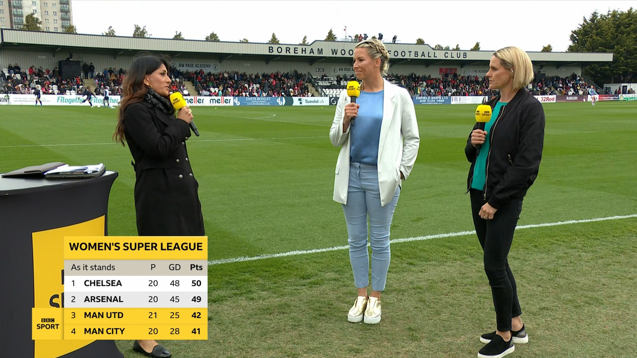 MOTD Live Womens Super League_20220501_14051620.ts_snapshot_01.09.56.383