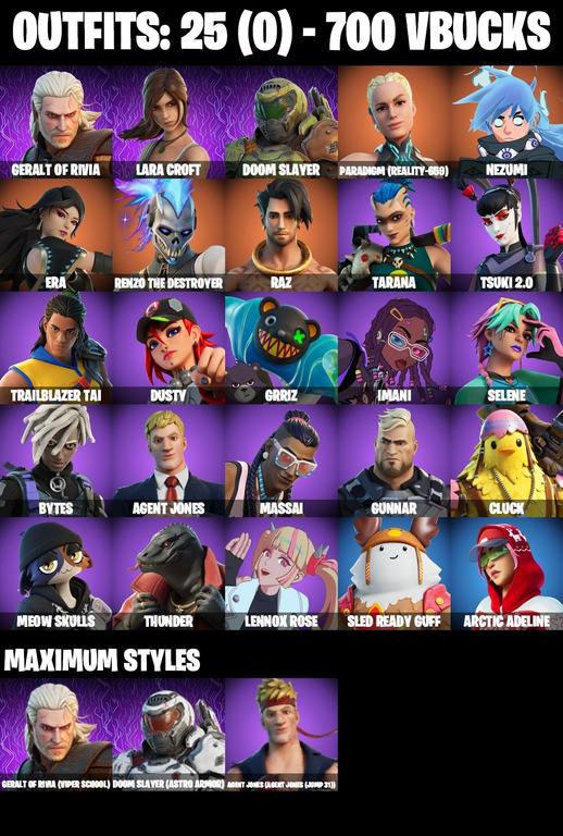 skins comp