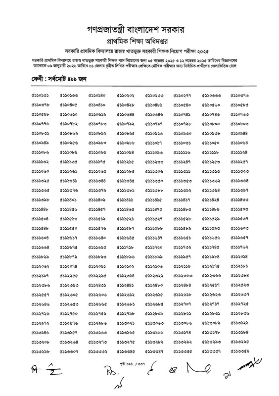 Primary-MCQ-Exam-Result-2026-PDF-196