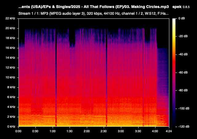 03 Making Circles mp3