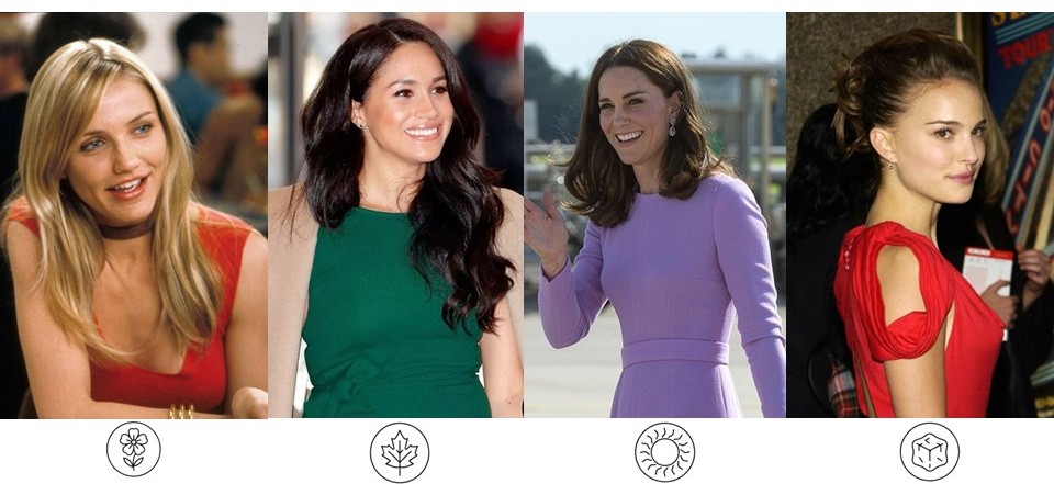 Exemples : Les 4 Saisons de la Colorimétrie – Cameron Diaz, Meghan Markle, Kate Middleton, Natalie Portman